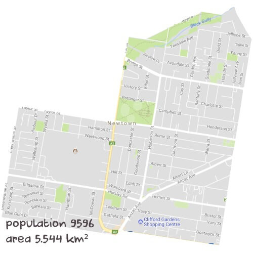 Modern History Tutoring Near Me
